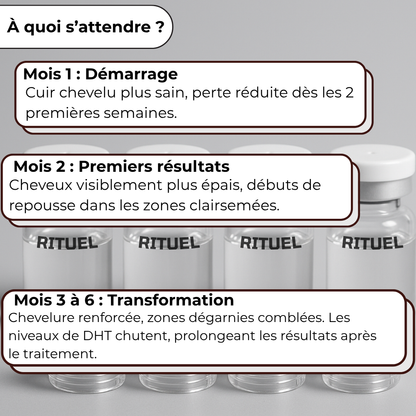 Technologie Capillaire  Micro-infuse®